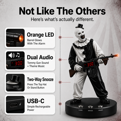 Snooze Or Die™ Horror Alarm Clock